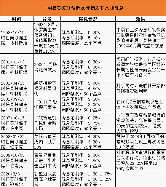 2024澳门六今晚开奖结果,灵活解析方案_工具版35.968