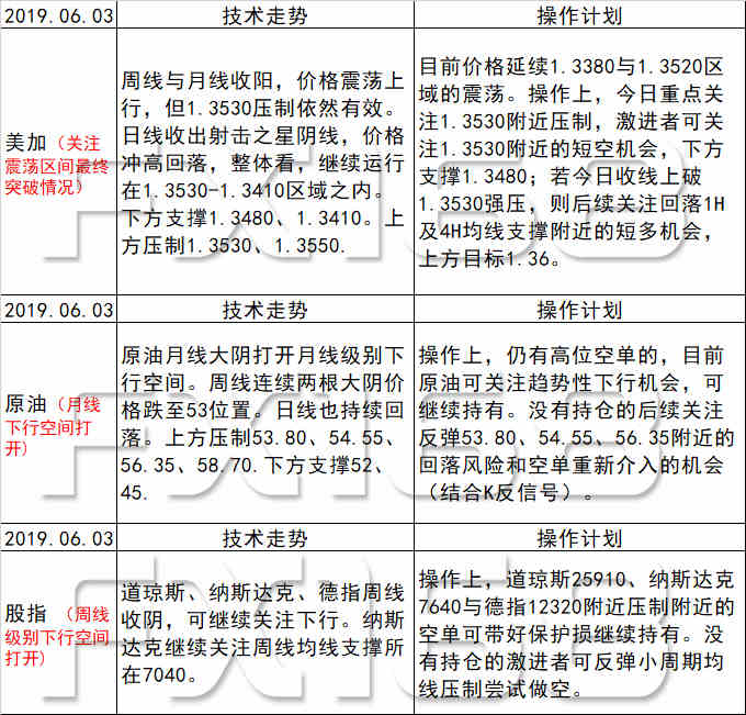 新澳天天开奖资料大全最新54期开奖结果,广泛的解释落实方法分析_Lite88.446