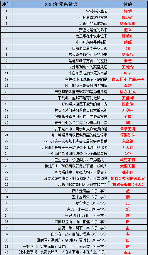 2024年管家婆的马资料,创造力推广策略_kit95.897