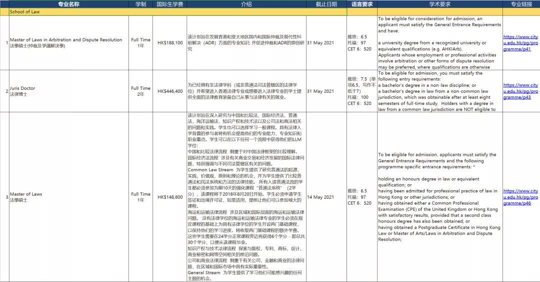 淘気啲→羊