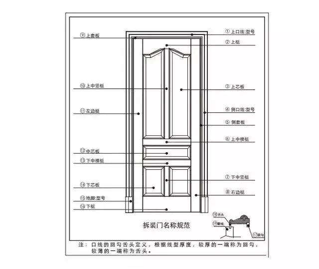 新门内部资料精准大全,前沿评估解析_D版28.720