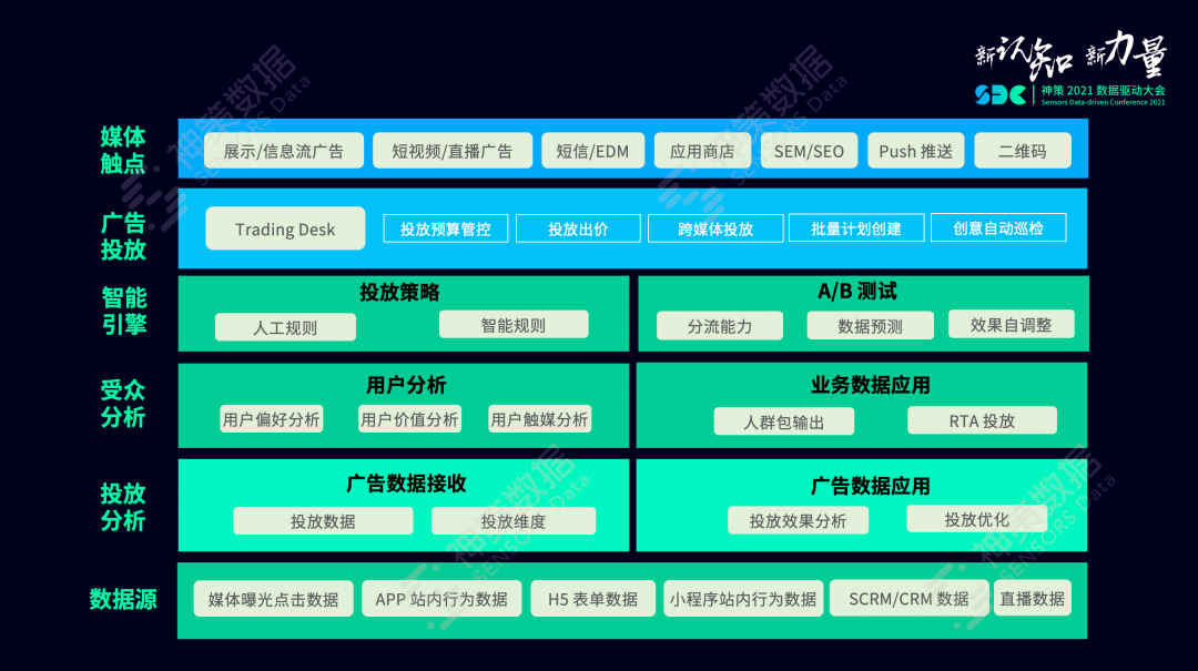 澳门一码一码100准确,数据驱动执行方案_7DM13.108