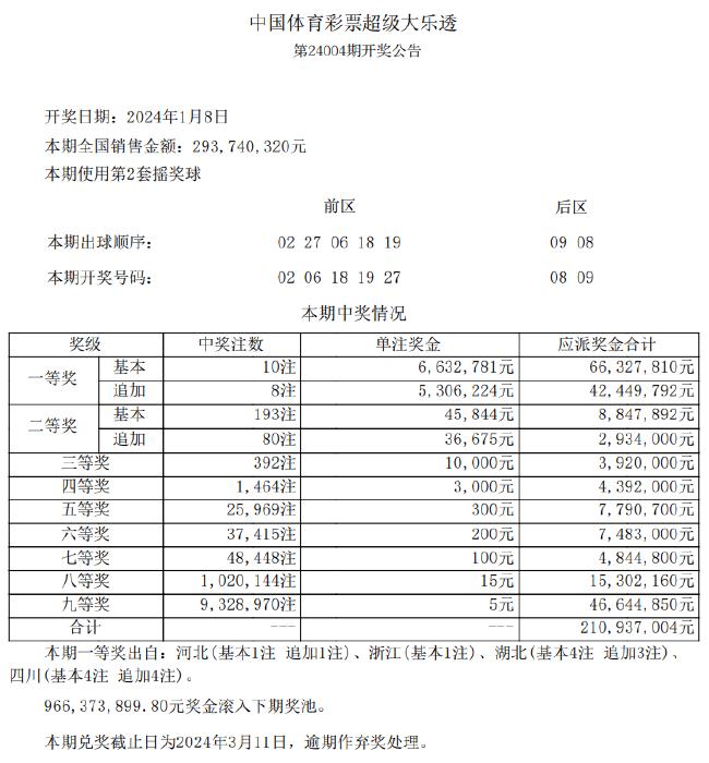 黑白格子控°