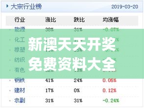 新奥天天免费资料单双,可以尝试结合多种资料进行分析