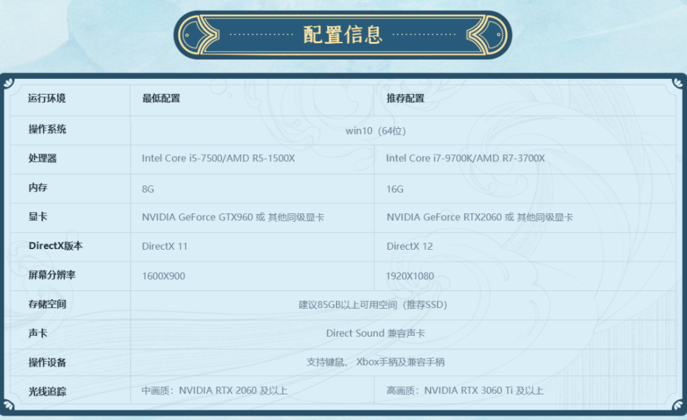 2024年全年资料免费大全,专业执行方案_Surface42.662