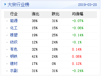 新澳天天开奖免费资料大全最新,实际数据说明_YE版43.32