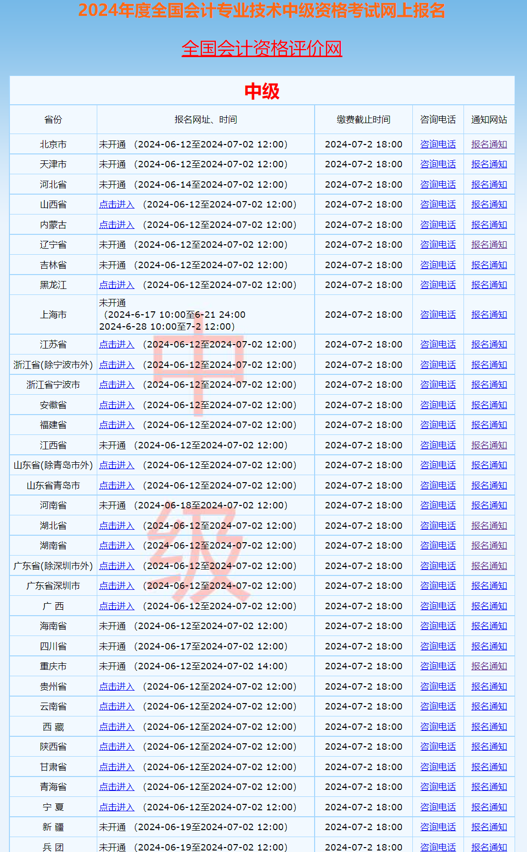 2024年全年资料免费大全,灵活解析执行_经典版82.632