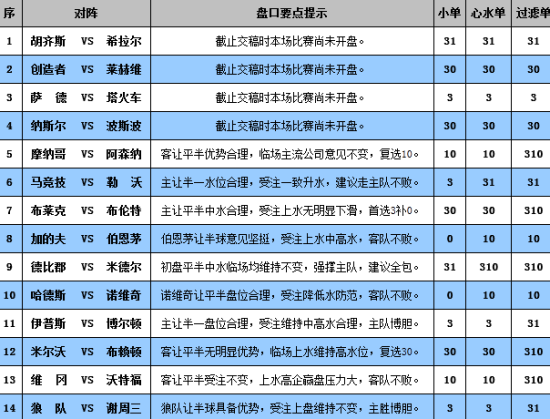 2024新澳门今晚开奖号码和香港,传统解答解释落实_投资版93.331