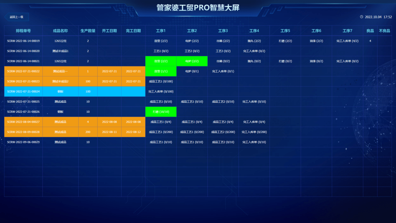 管家婆一肖一码100,深度策略应用数据_OP17.167