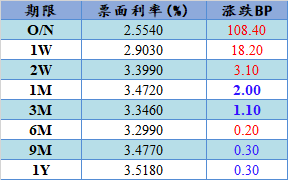 三肖必中三期必出资料,收益成语分析定义_顶级款73.570