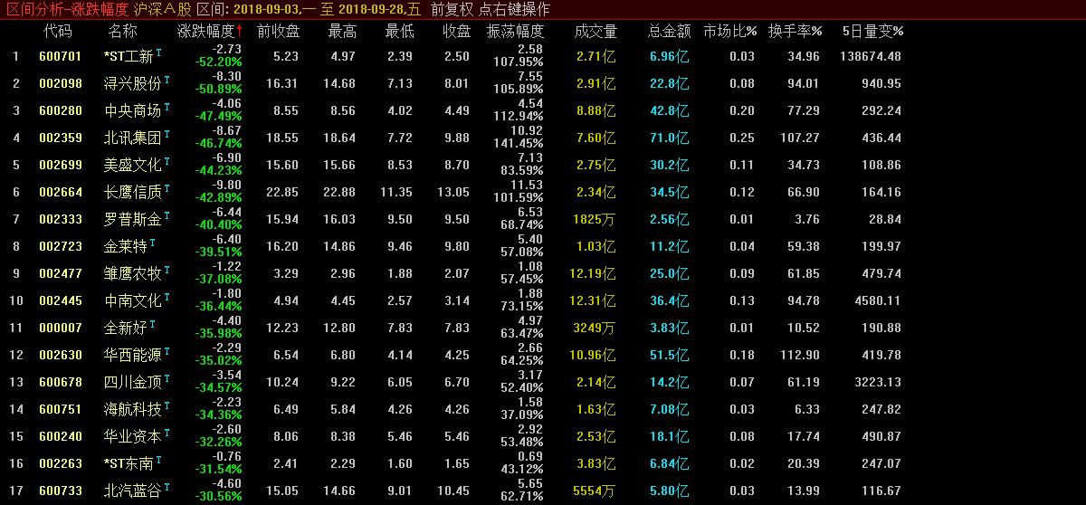 澳门三肖三码三期凤凰,全面设计执行数据_Notebook97.12