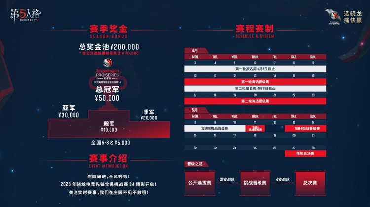 SPS直播，重塑互动体验的未来趋势展望