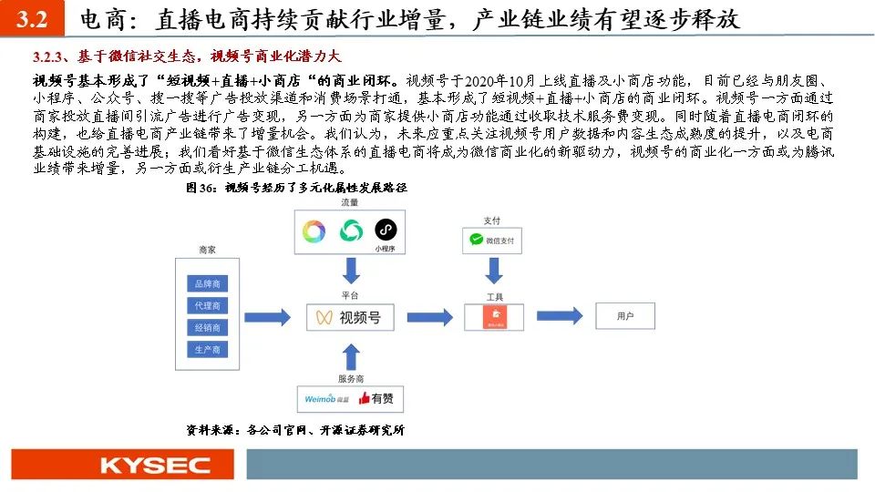 直播开源方案引领数字化转型新浪潮