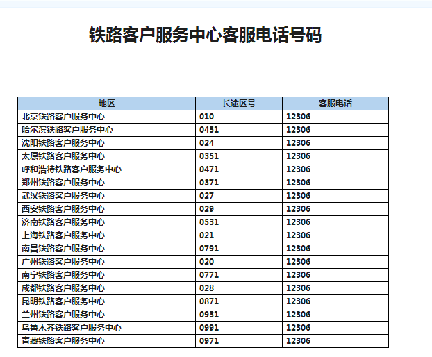 关于闪银最新客服电话的相关信息